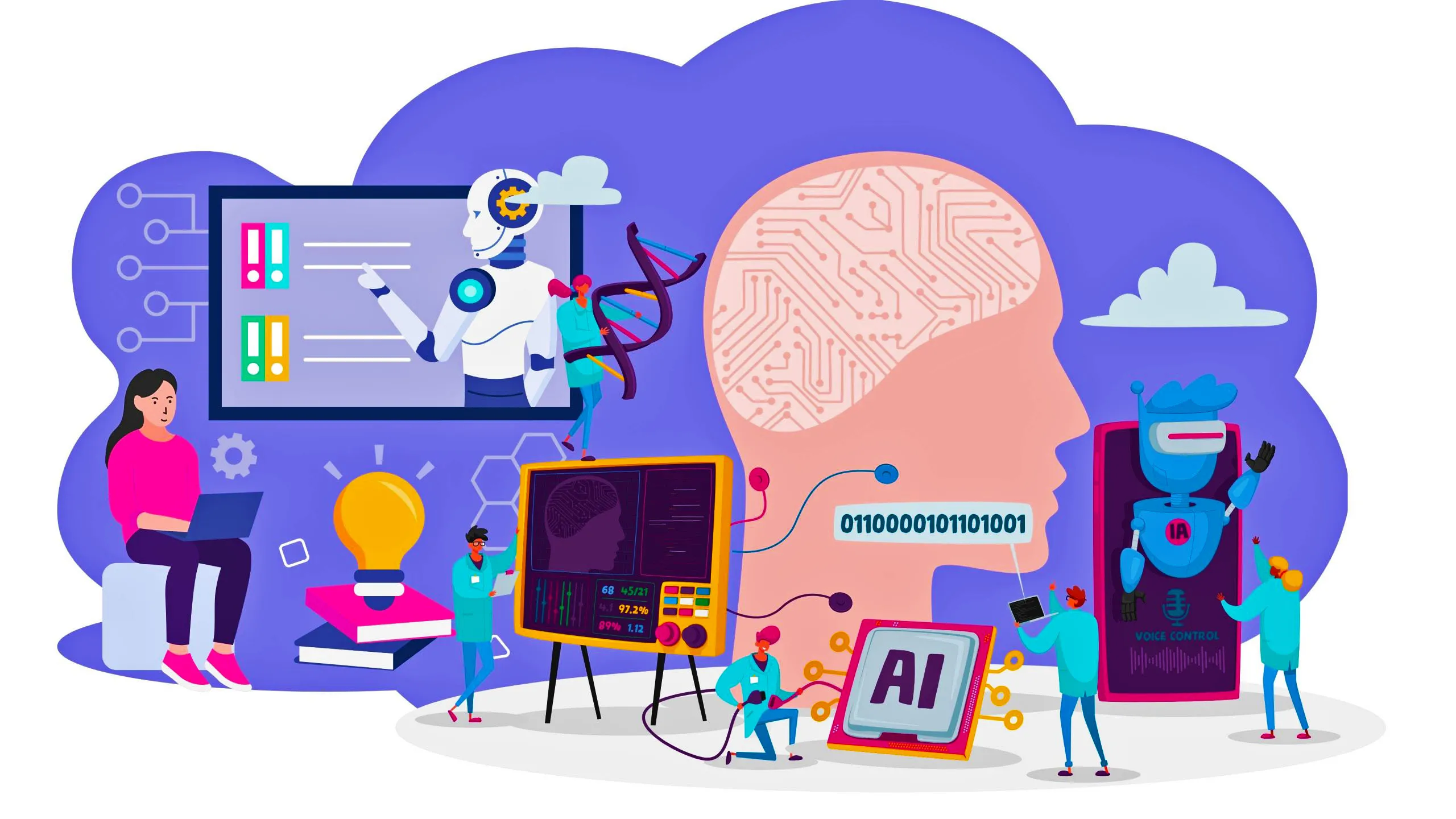 03 Kecerdasan Buatan atau Artificial Intelligence AI disektor pendidikan scaled